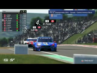 [english] fia gt championships 2018   nations cup   americas final   canada central america block