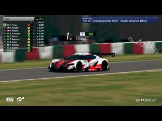 [english] fia gt championships 2018   nations cup   americas final   south america block