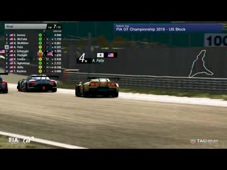 [english] fia gt championships 2018   nations cup   americas final   us block